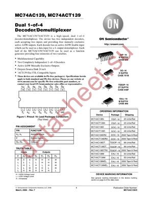 MC74AC139DR2 datasheet  